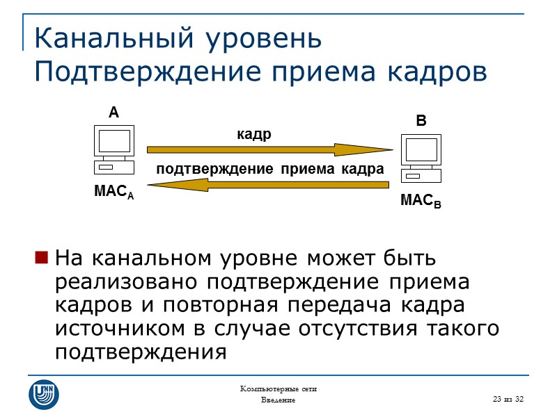 Компьютерные сети Введение 23 из 32 Канальный уровень Подтверждение приема кадров На канальном уровне